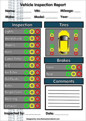 Quick Inspection Report Form