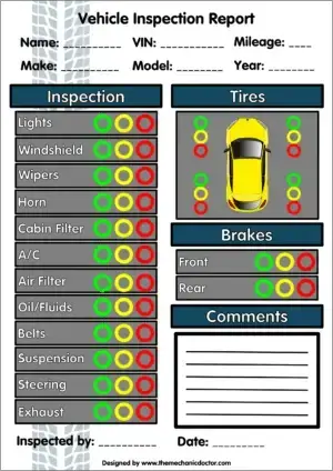 Pricing, information & frequently asked questions. 6 Free Vehicle Inspection Forms Modern Looking Checklists For Today S Auto Mechanic